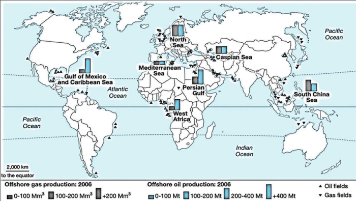 Best Offshore Countries