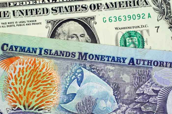 Cayman Islands Bank Account