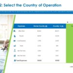 Define Offshoring