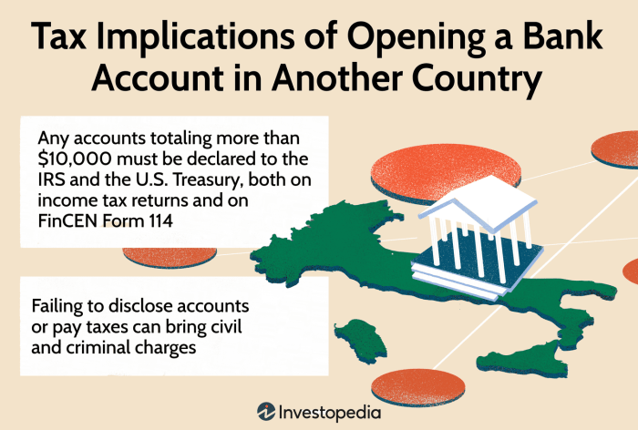 How To Open A Foreign Bank Account