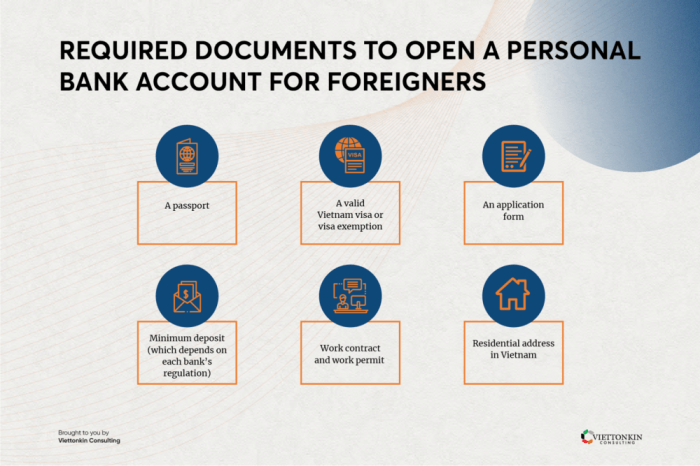 How To Set Up An Offshore Account