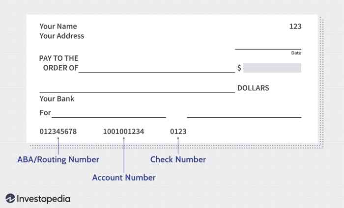 Numbered Bank Account