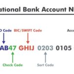 International Bank Account Uk