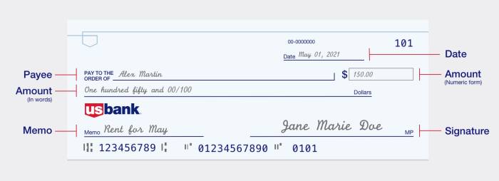 Offshore Us Bank Account