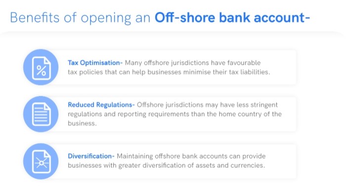 Offshore Business Account